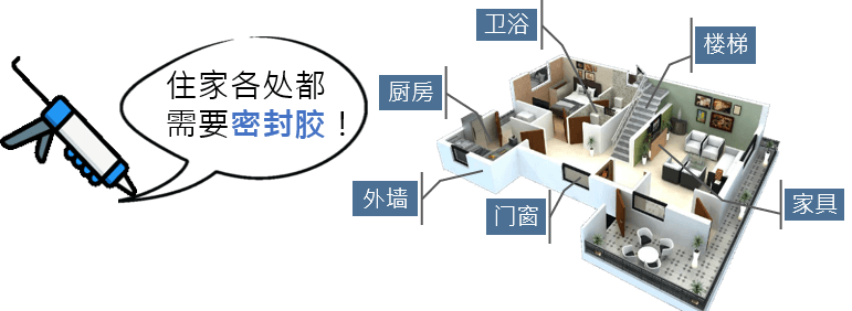 密封胶无所不在